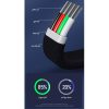 کابل سه سر مغناطیسی تبدیل USB به USB-C:لایتنینگ:Micro USB ریمکس مدل Magnetic Flag_3in1 طول 1 متر