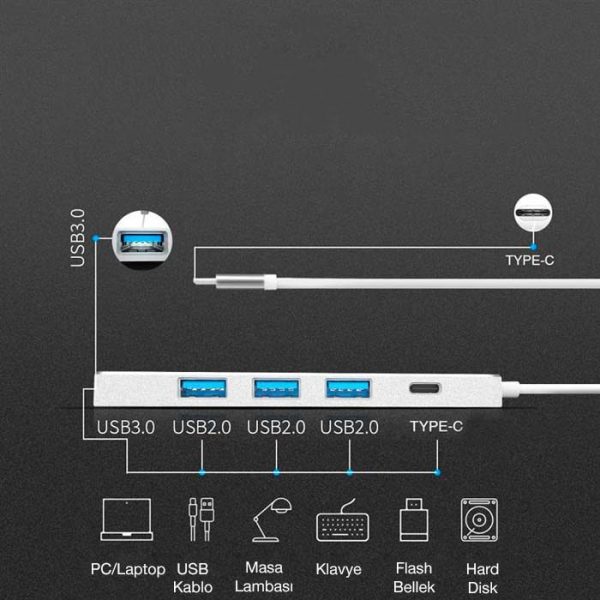 هاب Type-C پنج پورت USB2.0 و USB3.0